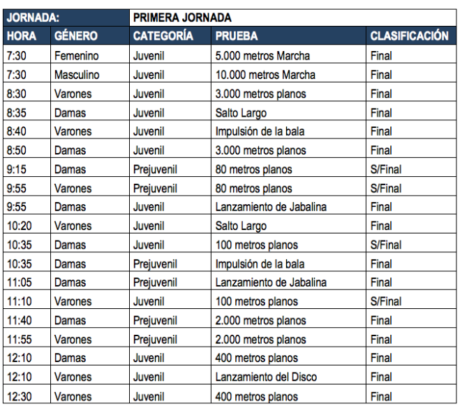 programacionprimerajornadaLlanosAtletismo.png