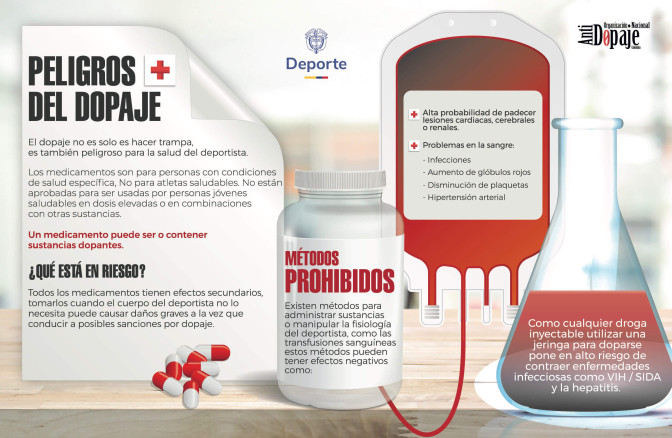 1-peligros-del-dopaje.jpg