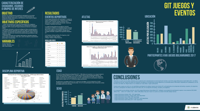 INFOGRAFiA-CARACTERIZACION-GIT-JUEGOS-Y-EVENTOS-23-07-2018-01.jpg