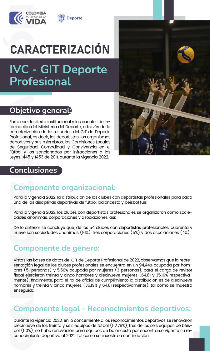 GIT-Deporte-Profesional.jpg