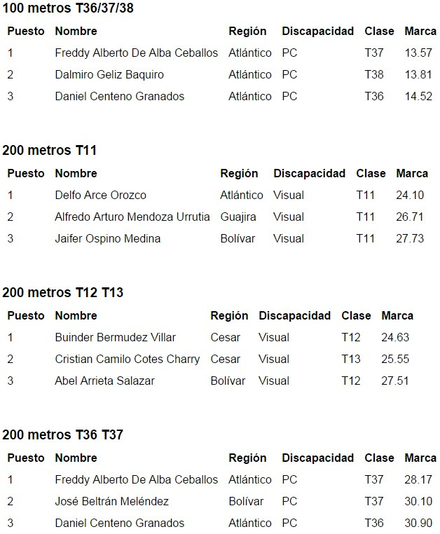 tablas1.jpg