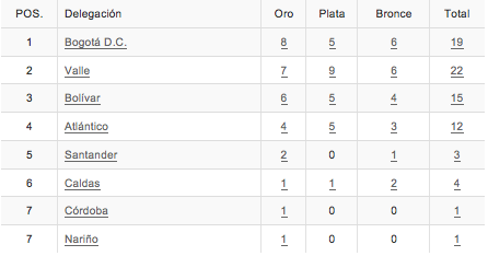 resumen.png