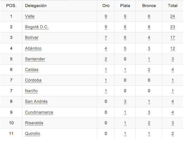 Tabla-11.png