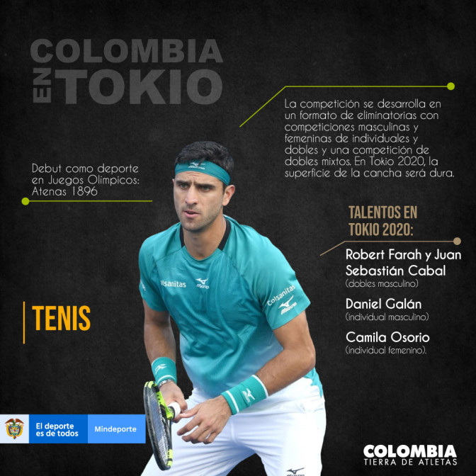 Infografia-Tenis-Tokio-2020.jpg