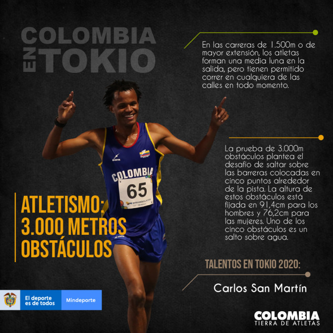 Infografias-Tokio-Atletismo-3000mt.jpg