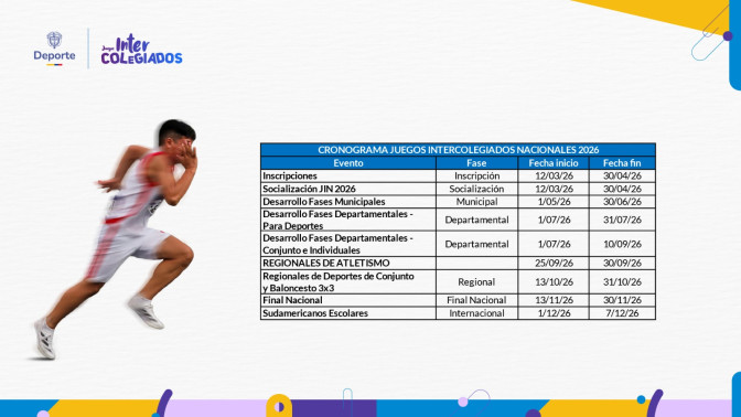 Cronograma Juegos Intercolegiados Nacionales 2026